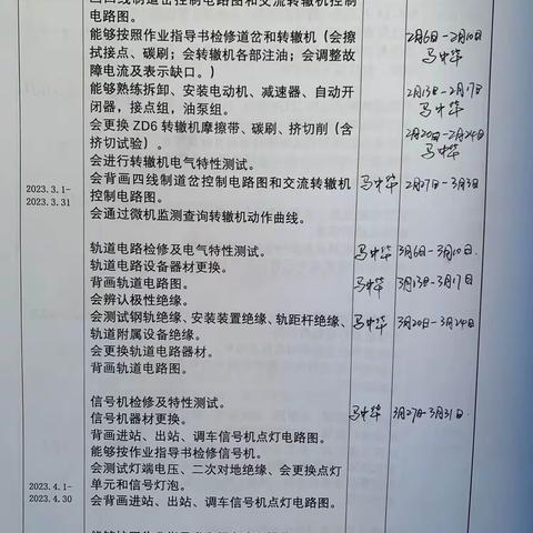 肖家宝3.27-4.2周总结