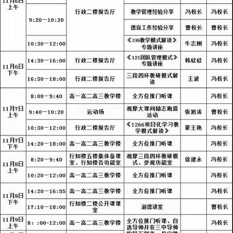 东风化雨山山翠，课改朝阳处处春---晋城三中学习纪实