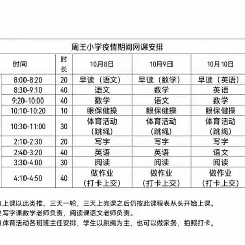 疫情防控，停课不停学—周王小学三年级线上课堂瞬间