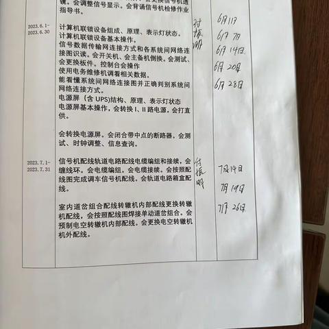 王兴苑7.24-7.28周总结