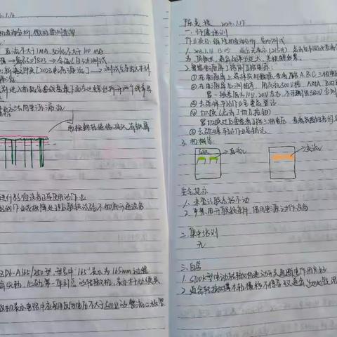 1.16-1.22周总结