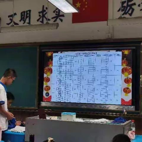 C2107班 第十一周总结