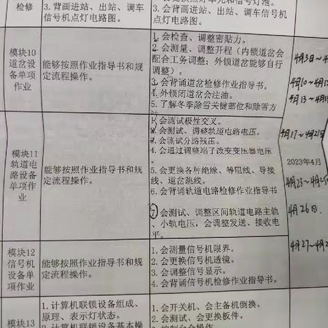 孙岩4.23—4.28周总结