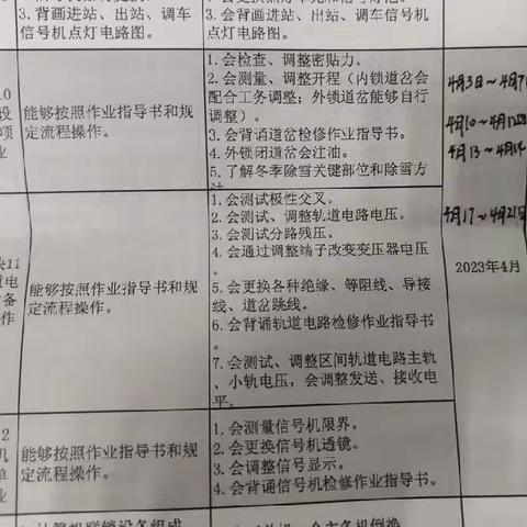 孙岩4.17—4.21周总结