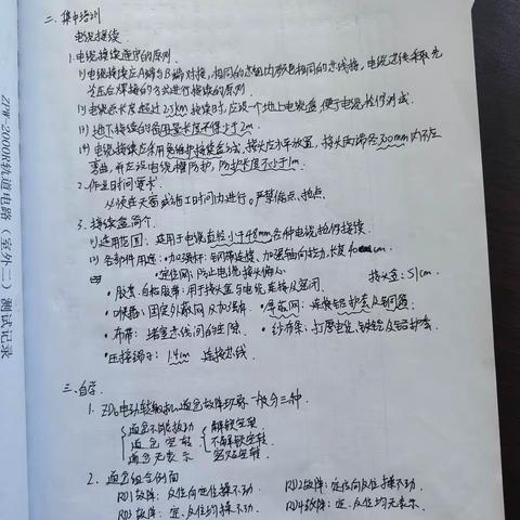 孙岩3.13—3.17周总结