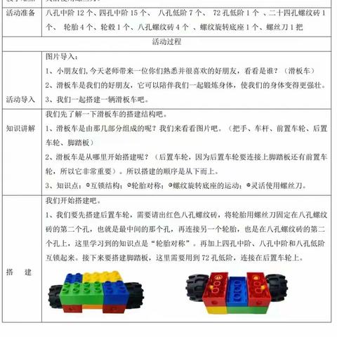 🌵乐高小积木🌵科学大梦想🌵