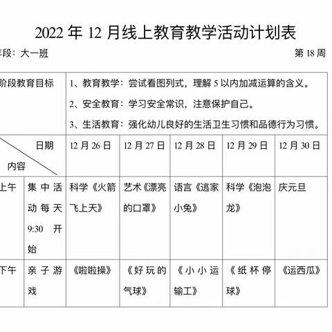 大一班第十八周线上教学美篇