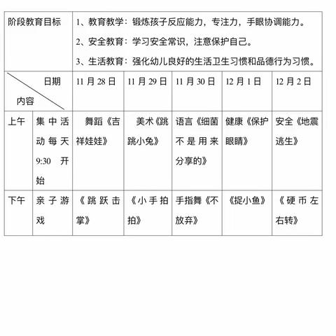 大一班第十四周线上教学美篇