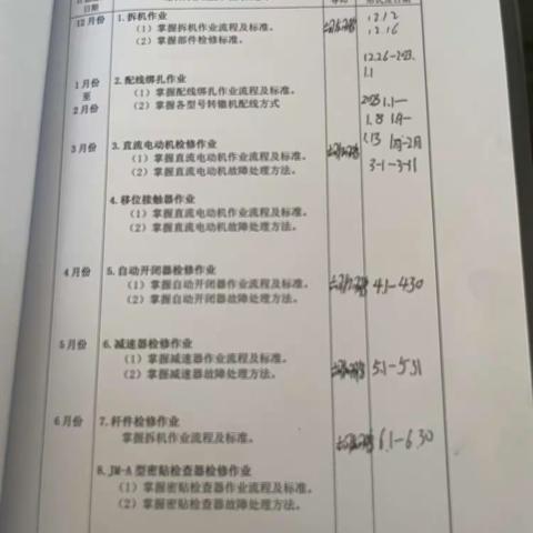 史鸿飞 6.5-6.11日周总结