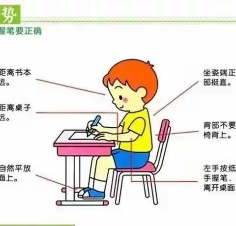 【班级动态】“我会写名字”——相公街道中心幼儿园大三班幼小衔接主题活动