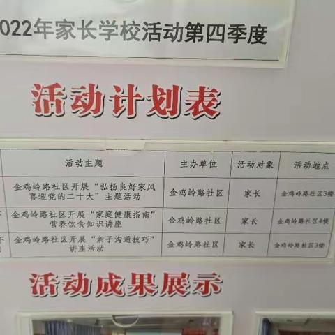 市创文巩卫办对天涯区城市社区专项督查通报（2023年1月28日）
