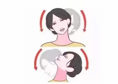 中医治“痉挛性斜颈”效果看得见！