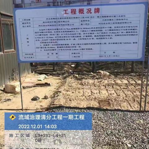 香河县水务局  香河县12月1日冬防重点工作落实情况