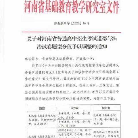 2020年河南中考道德与法治题型改革新方案