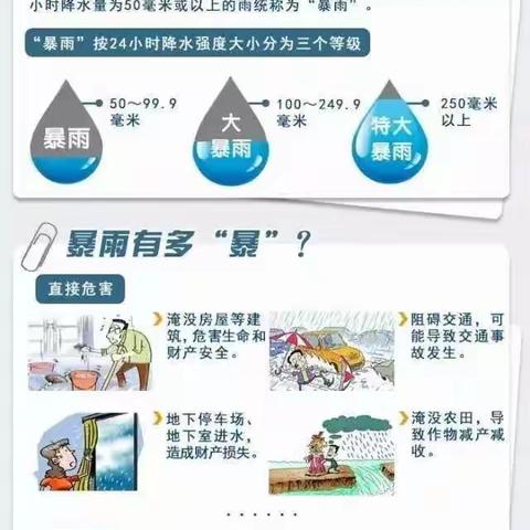 仁怀市后叶幼儿园关于汛期安全温馨提示