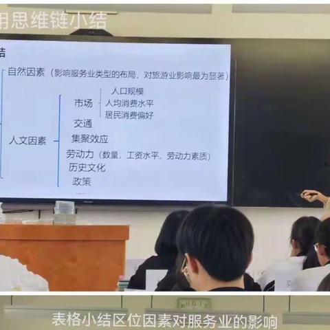 逐光而行，向阳而生——《服务业的区位选择》公开课
