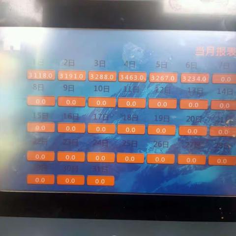 格瑞环保园岭站3月6日，果蔬处理2车46桶3.234吨。