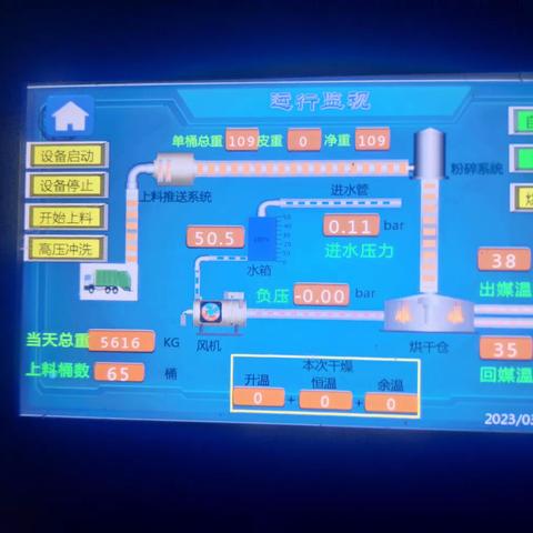 格瑞环保园岭站3月3日，厨余处理5车，1号处理65桶5.616吨，2号机处理85桶7.493吨，合计处理13.109吨。