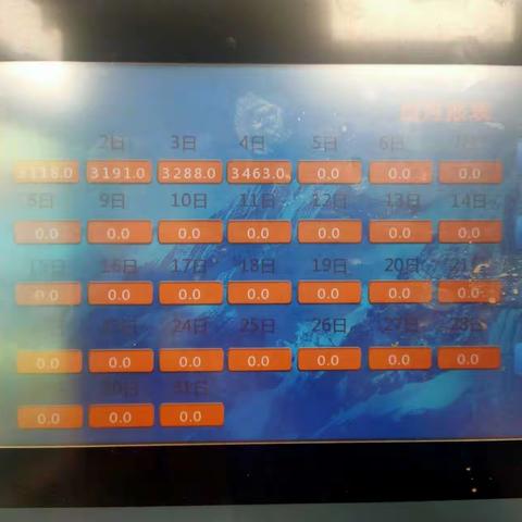 格瑞环保园岭站3月4日，厨余处理2车46桶3.463吨。