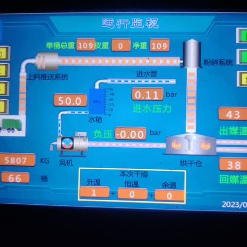 格瑞环保园岭站3月5日，厨余处理5车，1号机处理66桶5.807吨，2号机处理87桶7.572吨，合计处理13.379吨。