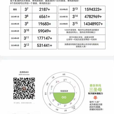 2024，重塑自然法信仰