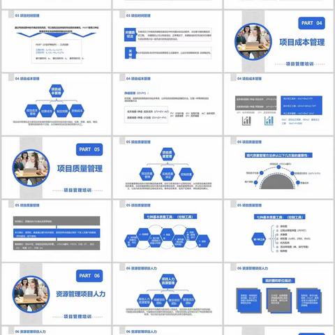 商务风项目管理 十大知识领域项目管理培训通用PPT模板