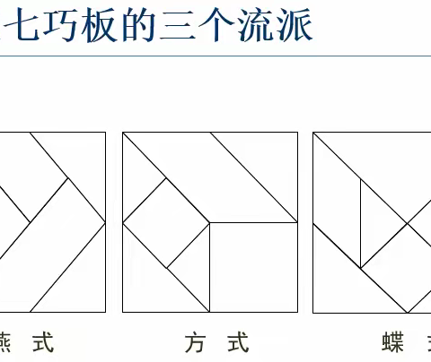 七巧世界，精彩无限——巨化三小智力七巧板社团成果展