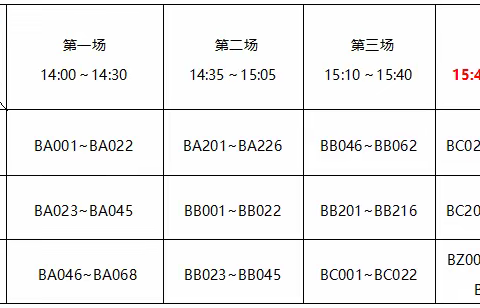 吉安八中城北分校电子制作锦标赛参赛通知