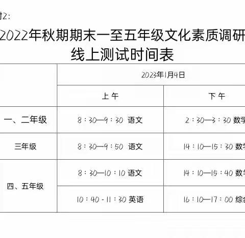 清河镇房庄小学期末文化素质调研工作汇报