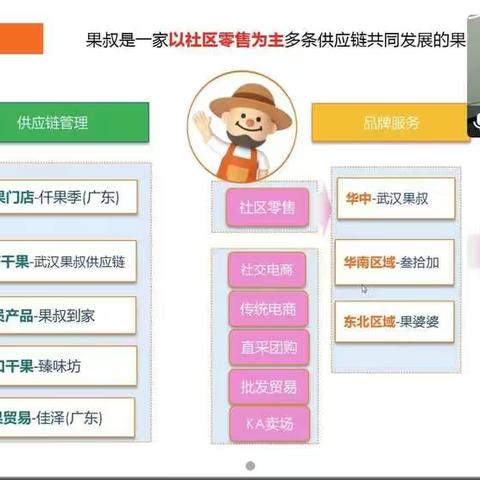 广场支行与果叔达成深度合作