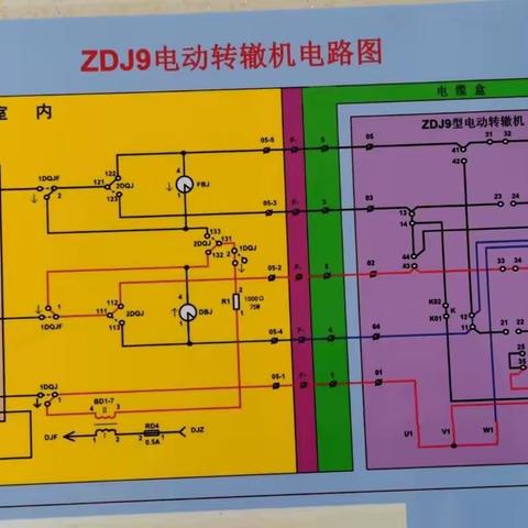 三月第四周