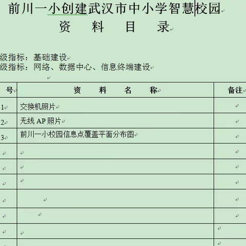 前川一小创建武汉市中小学智慧校园资料目录