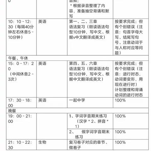 我的期末复习计划20190625