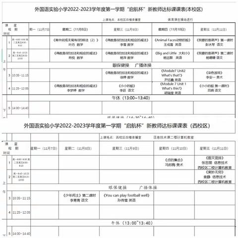 外小杏坛逢盛世 青春教师展风采       ——“青蓝工程”系列活动之新教师“启航杯”达标课活动