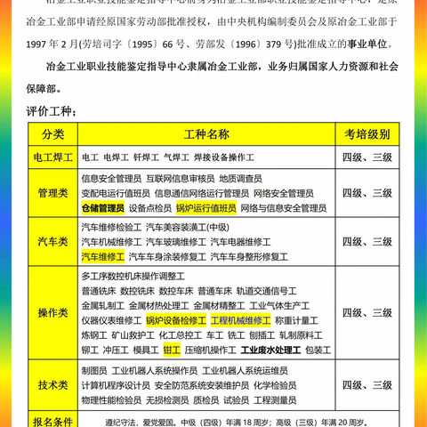 冶金工业职业技能鉴定指导中心 冶金工业职业技能鉴定指导中心 线上考试 1 设备点检员 6-31-01