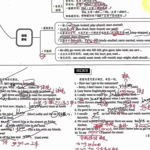 晋江一中、华侨中学初一年C段英语优秀作业展示｜“英”你赋能，“暑”你最棒