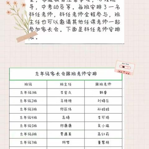 同心共育  携手护航——陕西师范大学平凉实验中学九年级举行期末线上家长会