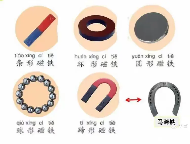 不能被磁铁吸引的物体有哪些共同点(不能被磁铁吸引的物品有什么共同特点) 第2张