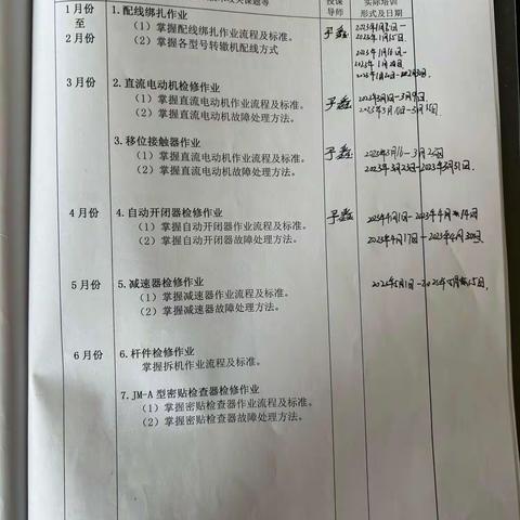 成名鑫5.15-5.19日学习笔记