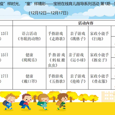 【云端共育】“疫”样时光，“童”样精彩——宝二班在线育儿指导系列活动 第三期