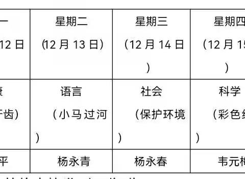 摆榜幼儿园中班组线上教学活动一周总结