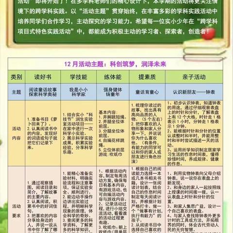 【实小项目式家庭作业】一年七班“爱读书、读好书、善读书”主题活动