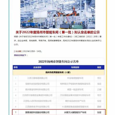 国泰消防入选2022年扬州市智能车间名单