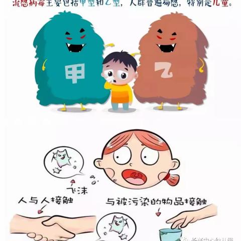 “科学预防，健康相伴”——做这个，大陇世纪贝贝幼儿园春季传染病预防温馨提示