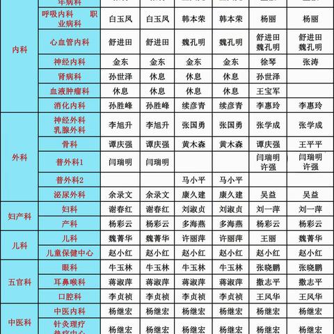 白银市中心医院元旦门诊工作安排