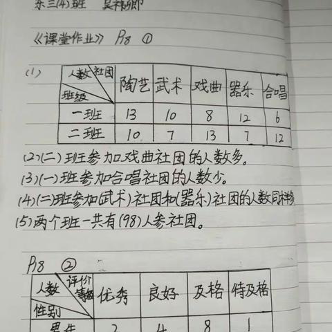 20200316数学优秀作业展