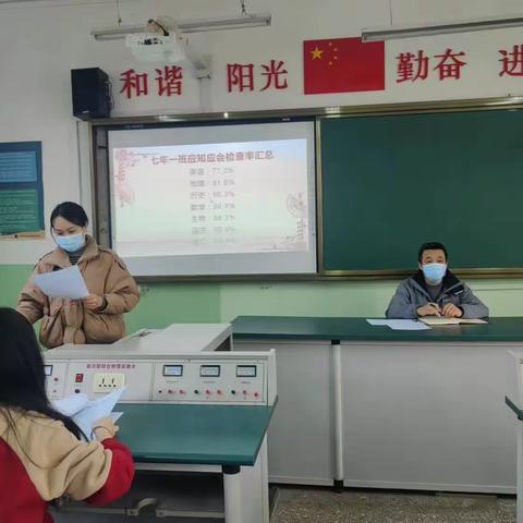 【晋阳街中学·好习惯成就好人生·应知应会常规检查】学无止境   勇攀高峰