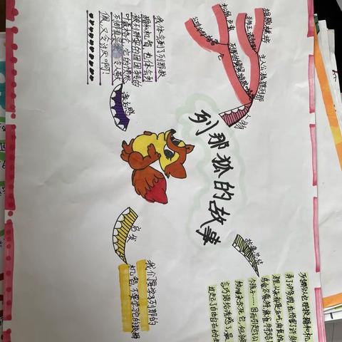 快乐假期      “暑”你们最精彩                                       五一梅花班作业展