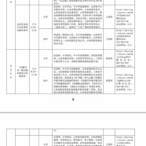 风正好扬帆 奋起正当时——中心小学骨干教师第二阶段培训纪实