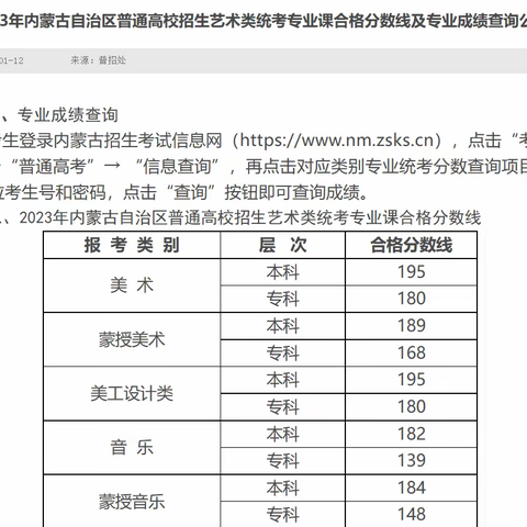 扎兰屯市职业高中喜报